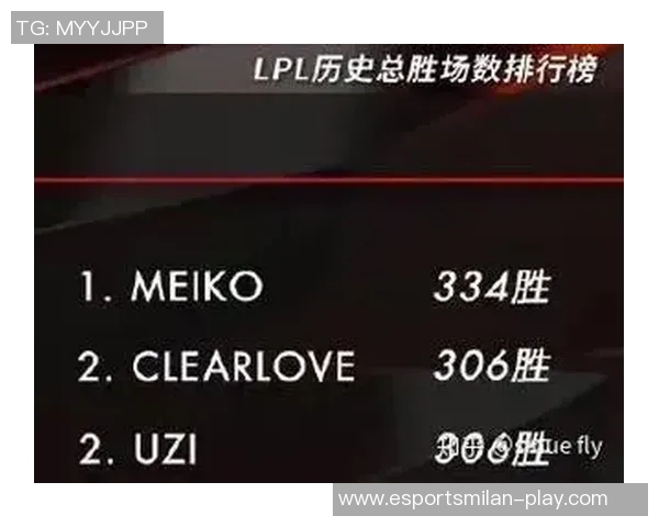 电竞实时数据热议英雄联盟RNG耐力改革引发的战术变革与未来展望